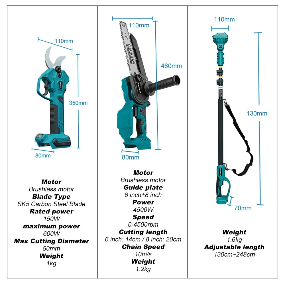 Kamolee Tijeras Eléctricas Sin Cable de 50mm, Podadoras de Motor Sin Escobillas, Cizallas de Poda para Árboles Frutales, Sierra Manual de 8 Pulgadas Compatible con Batería Makita